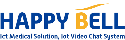 進化したテレビ電話アミは、血圧計・体重計・体温計と連動している、お部屋の温度湿度も計測できる在宅見守り専用アプリです